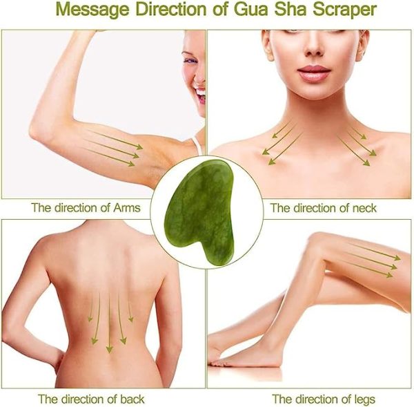 Guide showing correct massage directions for Gua Sha scraper to improve circulation and skin tone.
